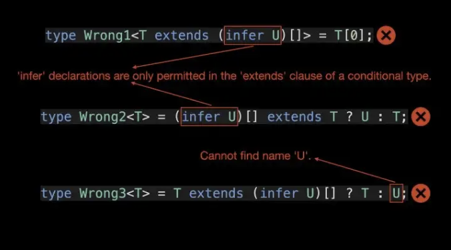 TS에서 infer 마스터하기 이미지 3