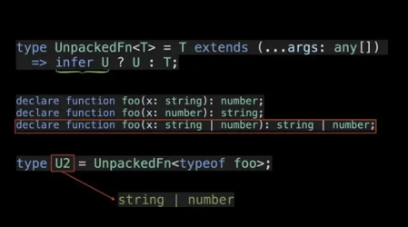 TS에서 infer 마스터하기 이미지 4